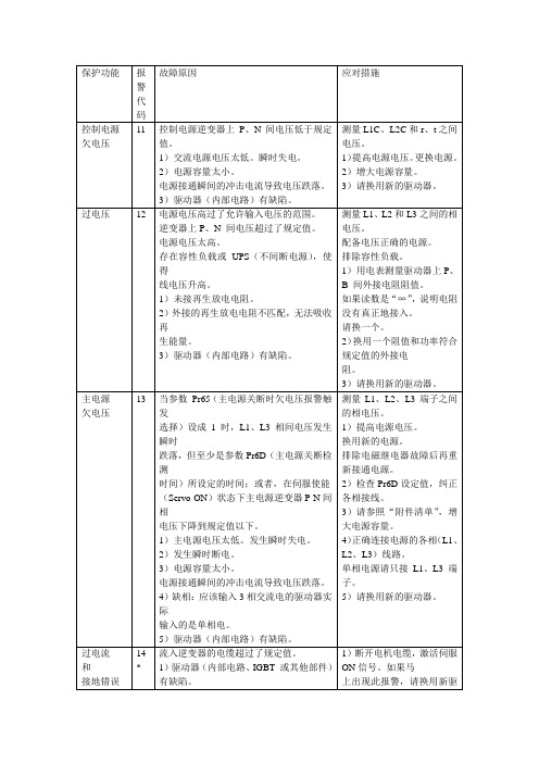 松下伺服报警代码