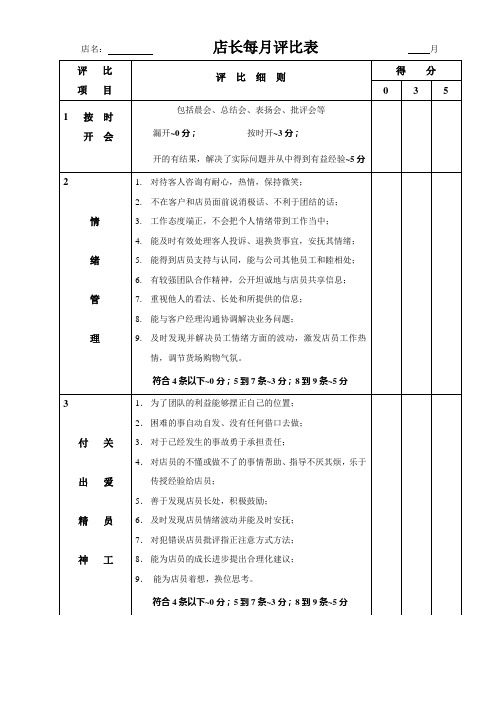 优秀店长评比标准表