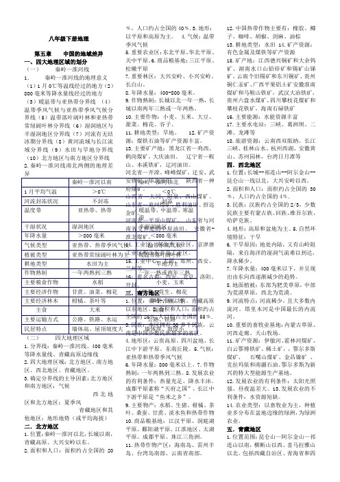 新湘教版八年级地理下册知识点归纳