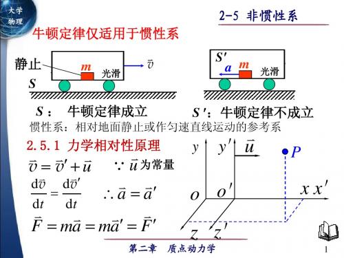 大学物理 2.5非惯性系