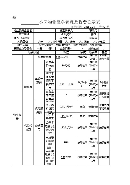 小区物业服务管及收费公示表