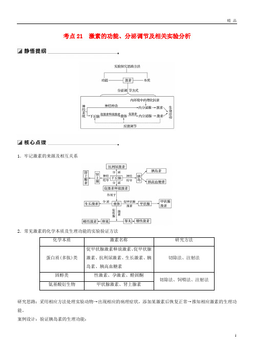 2019版高考生物二轮复习 专题七考点21 激素的功能、分泌调节及相关实验分析学案