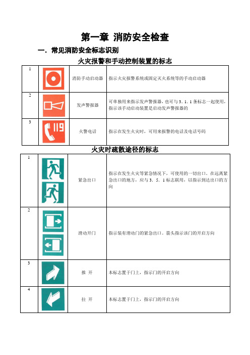 重庆中级消防员实操考试复习资料概要