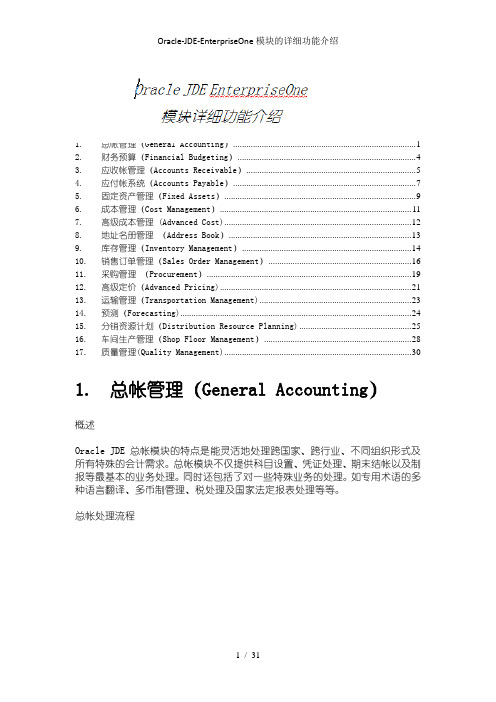 Oracle-JDE-EnterpriseOne模块的详细功能介绍