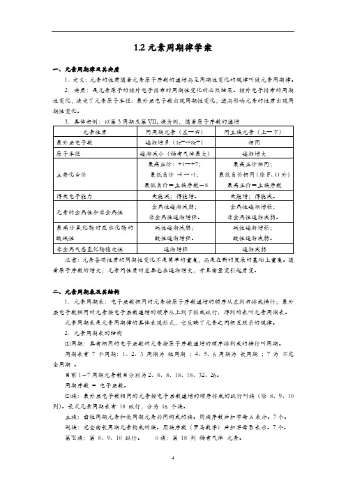 12元素周期律学案