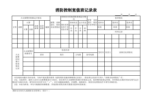 消防控制室值班记录表 格式调好直接打印 