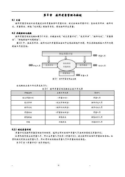 软件质量管理及控制