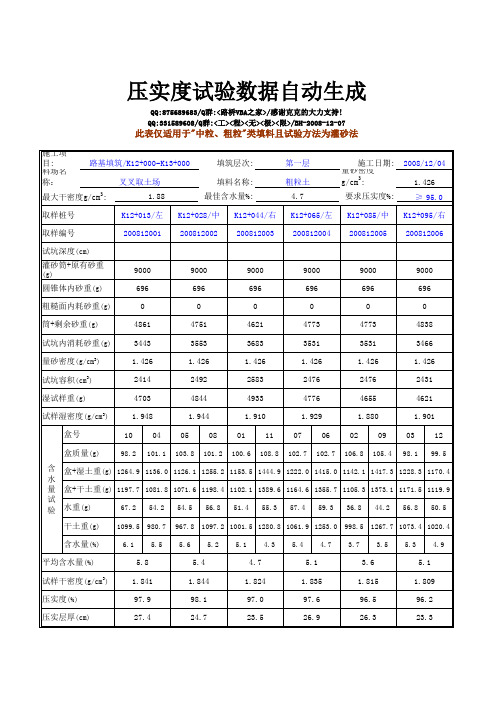 压实度(灌砂法)试验数据自动生成