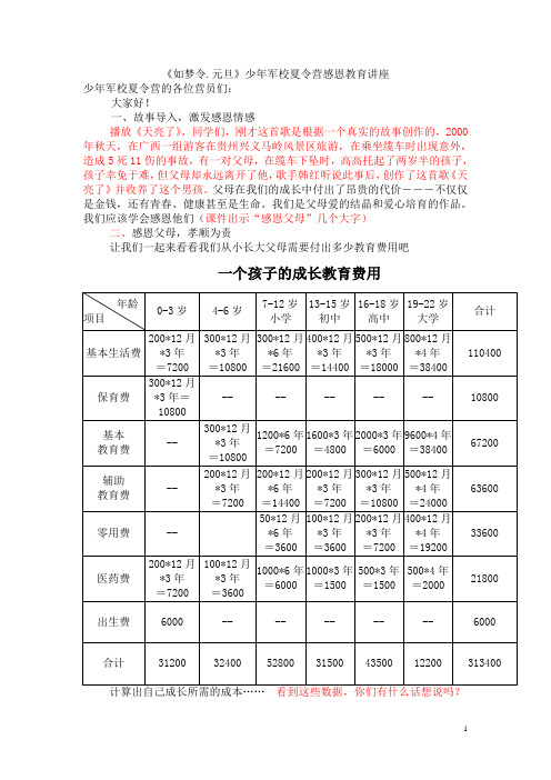 感恩讲座黄爱珍222222