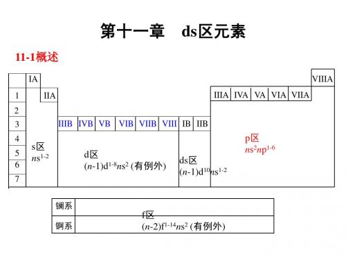 第11章-ds区元素