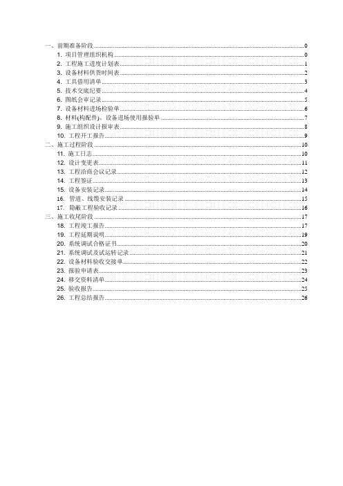 建筑智能化工程资料全套标准模板