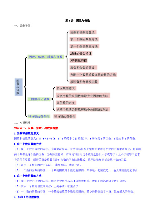 2021年苏教版小学数学五年级下册期末复习热难点知识梳理-第3讲 因数与倍数