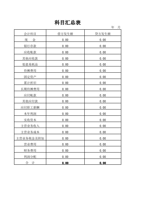 财务报表(全套)Excel文档