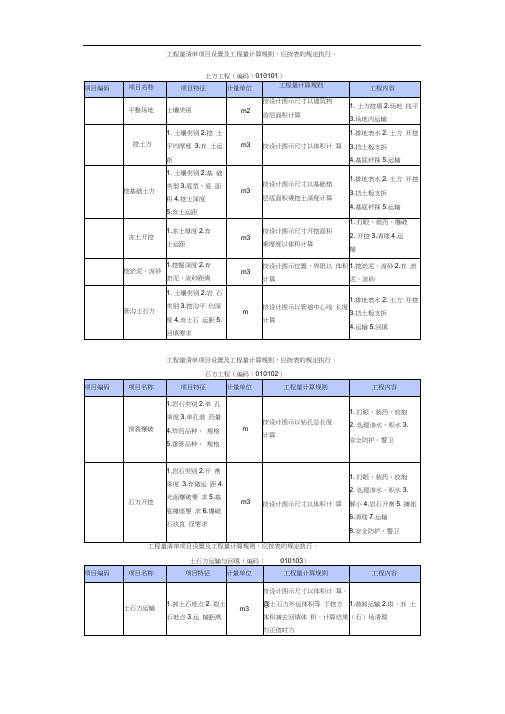 工程量清单项目设置及工程量计算规则建筑Microsoft