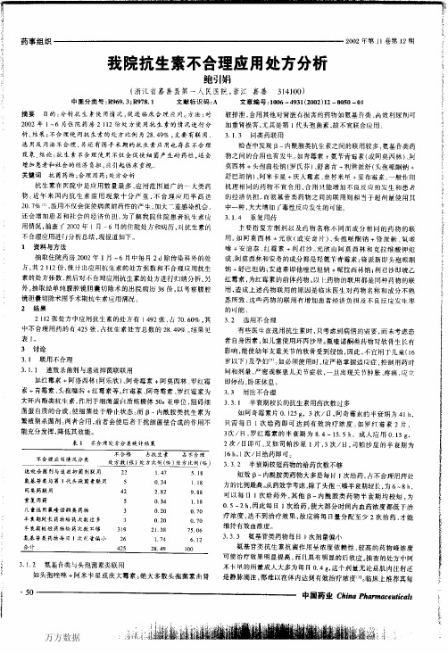 我院抗生素不合理应用处方分析