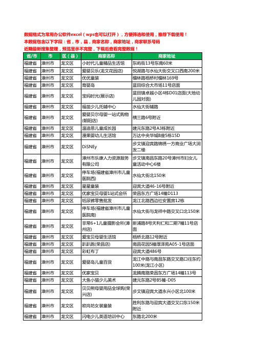 2020新版福建省漳州市龙文区儿童STEM工商企业公司商家名录名单黄页联系电话号码地址大全173家