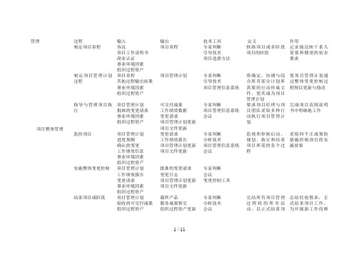 信息项目管理师第三版十大管理47过程