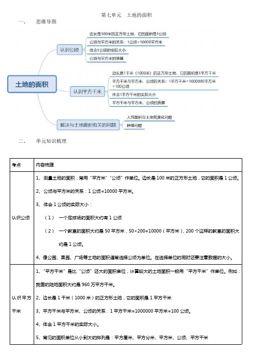 五年级数学第七单元  土地的面积