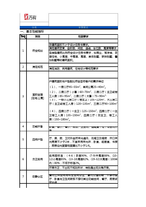 万科建筑规划设计方案评价表教程