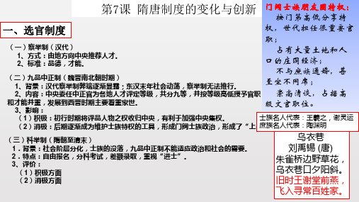 人教部编版高中历史必修1第二单元第7课《隋唐制度的变化与创新》参考课件