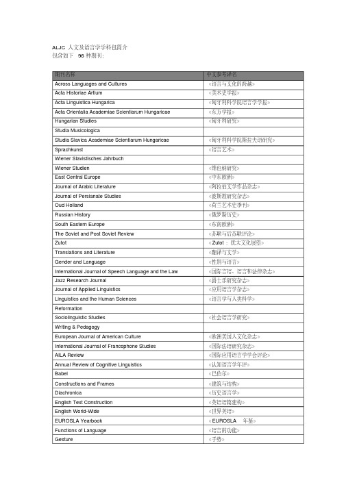 ALJC人文及语言学学科包简介-