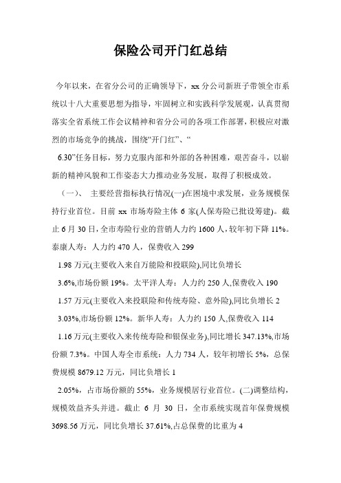 保险公司开门红总结