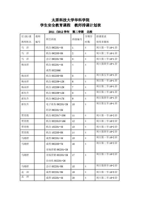 华科学院2011-2012第二学期安全教育课排课