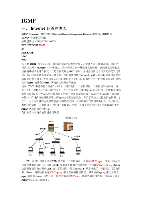 IGMP使用详解