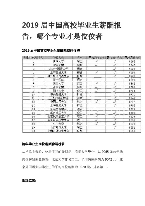 2019届中国高校毕业生薪酬报告