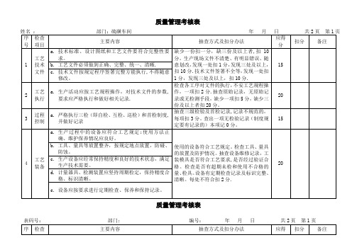 车间质量管理考核表