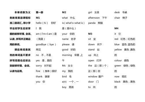 小学英语应掌握的单词过程版【二稿】