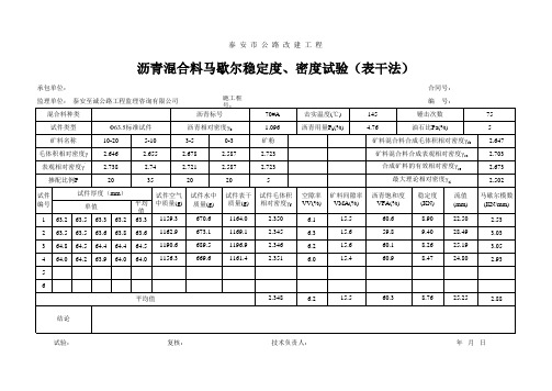 马歇尔稳定度(最终版)