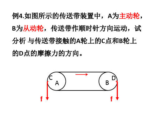 高中物理精品课件：弹力摩擦力习题2