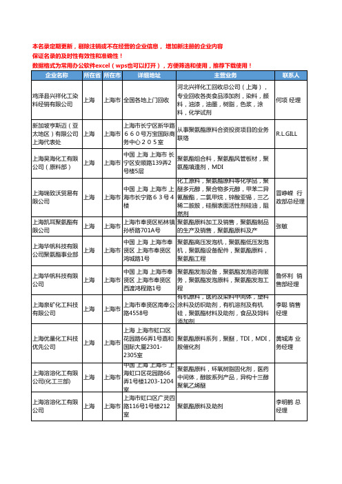 2020新版上海市聚氨酯原料工商企业公司名录名单黄页大全63家