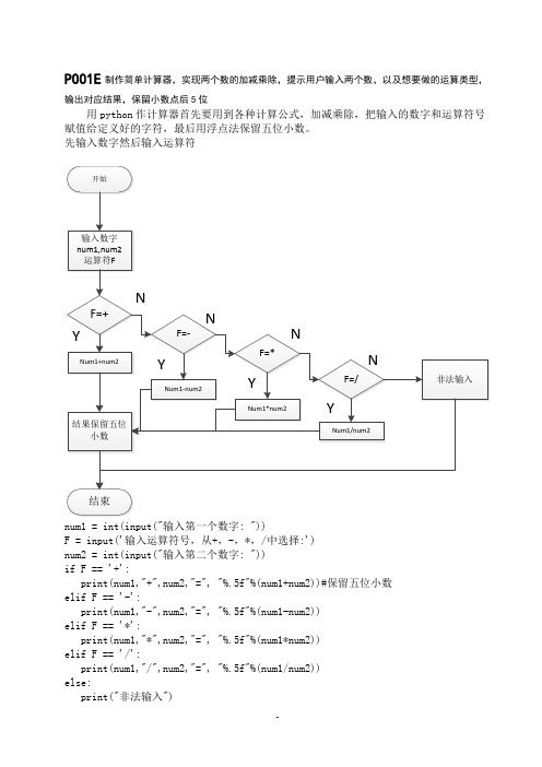 Python上机程序设计报告模板