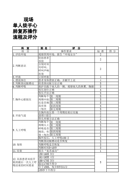 心肺复苏比赛操作评分(1)