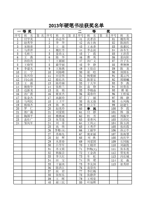 2013硬笔书法获奖名单