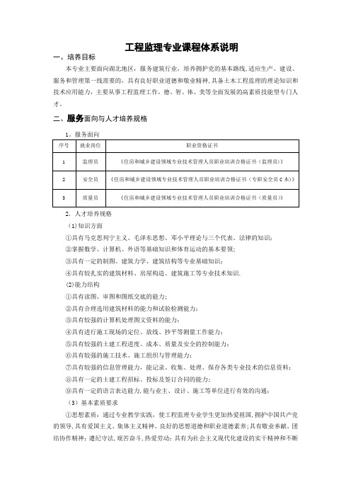 工程监理专业建设标准及课程标准