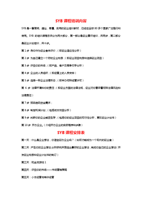 SYB课程内容