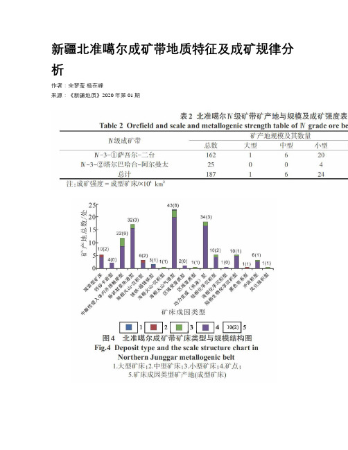 新疆北准噶尔成矿带地质特征及成矿规律分析