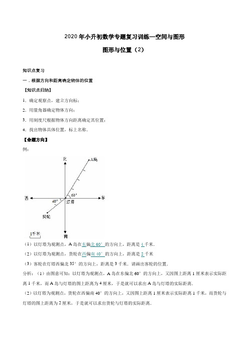 2020年小升初数学专题复习训练—空间与图形：图形与位置(2)(知识点总结+同步测试)