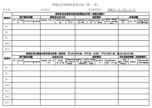 班级安全管理检查登记表