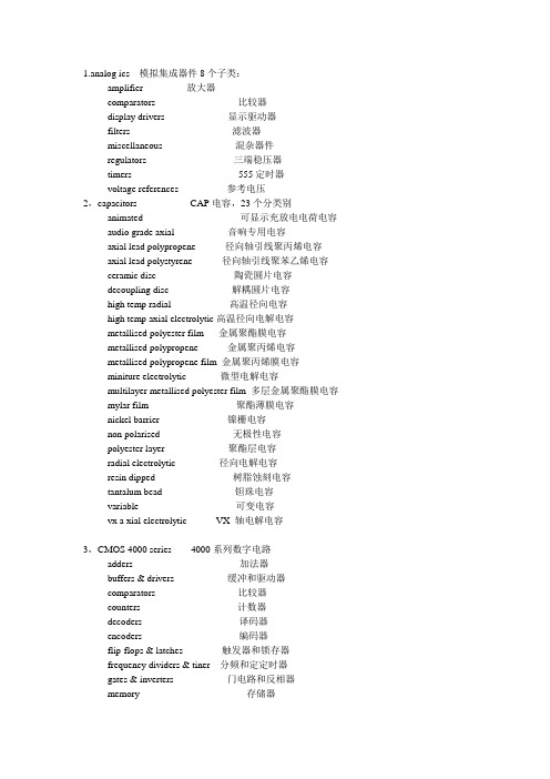 proteus元件中英文对照表