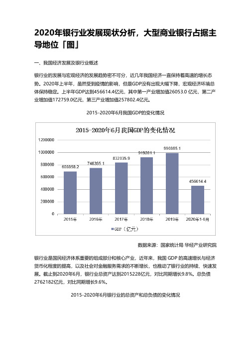 2020年银行业发展现状分析,大型商业银行占据主导地位「图」