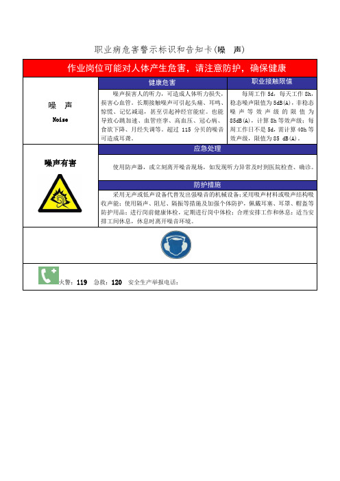 职业病危害警示标识和告知卡(噪  声)