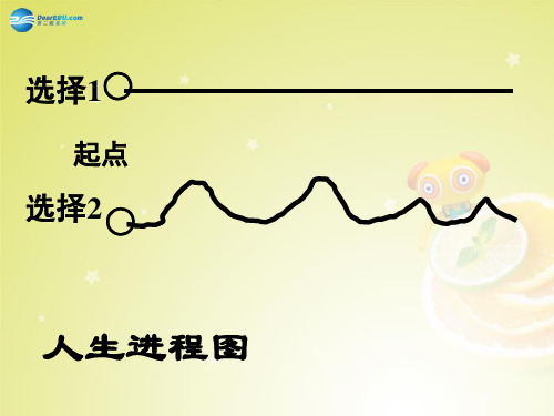 七年级政治下册 第五课 第一框 人生难免有挫折课件 新人教版