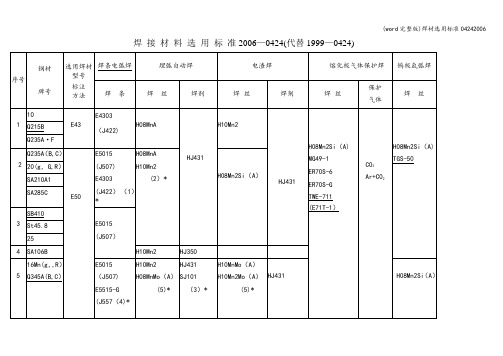 (word完整版)焊材选用0424