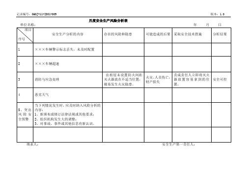 9月度安全生产风险分析表