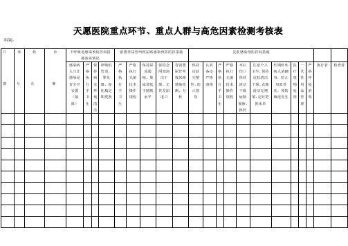 天愿医院重点环节、重点人群与高危因素考核表 Microsoft Word 文档