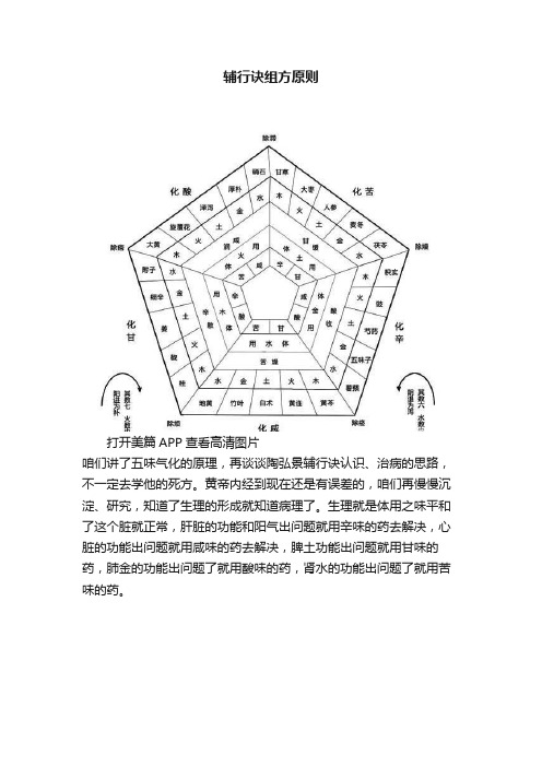 辅行诀组方原则